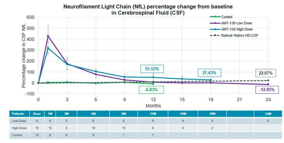 unique graph 2